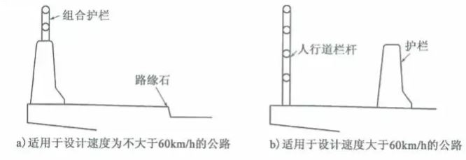 橋梁護欄標準規(guī)范及作用